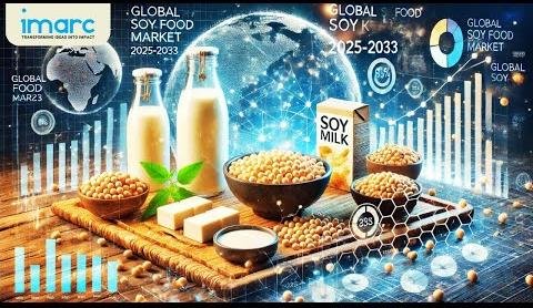 Soy Food Market Growth Fueled by Health-Conscious Consumers