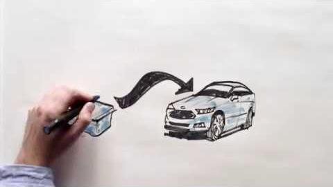 Ford’s Legacy: Advancing Sustainable Soy-Based Plastics in Automotive Industry